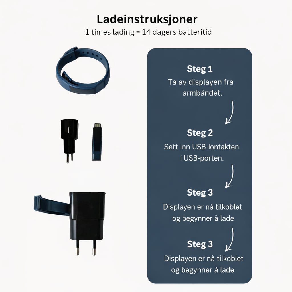 PureRise lading norsk