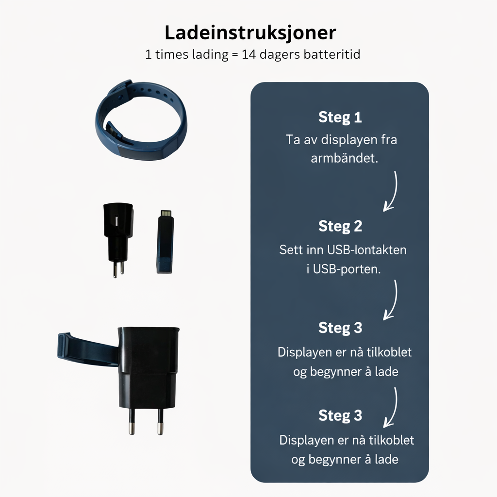 PureRise lading norsk