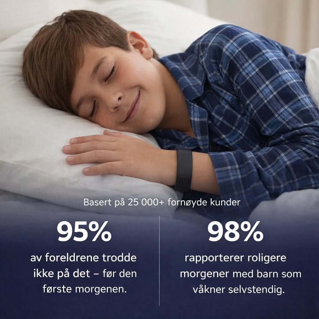 PureRise statistikk norsk