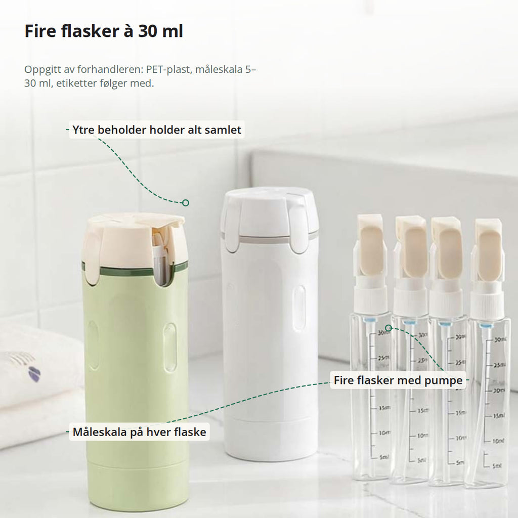 Reisebeholderen merket: ytre beholder som holder alt samlet, fire flasker med pumpe og måleskala på hver flaske