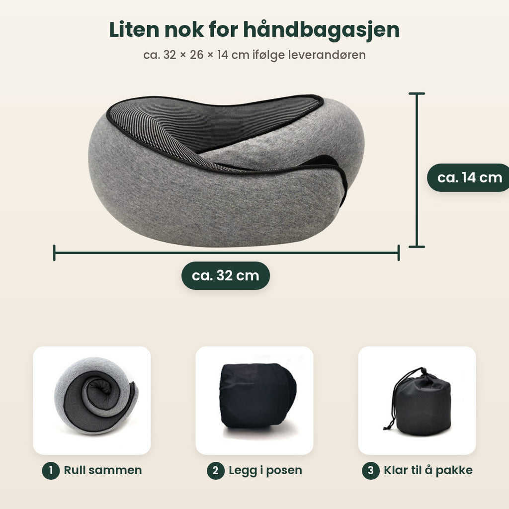 Reiseputen med mål: ca. 32 cm lang og ca. 14 cm høy ifølge leverandøren, og tre trinn: rull sammen, legg i posen, klar til å pakke