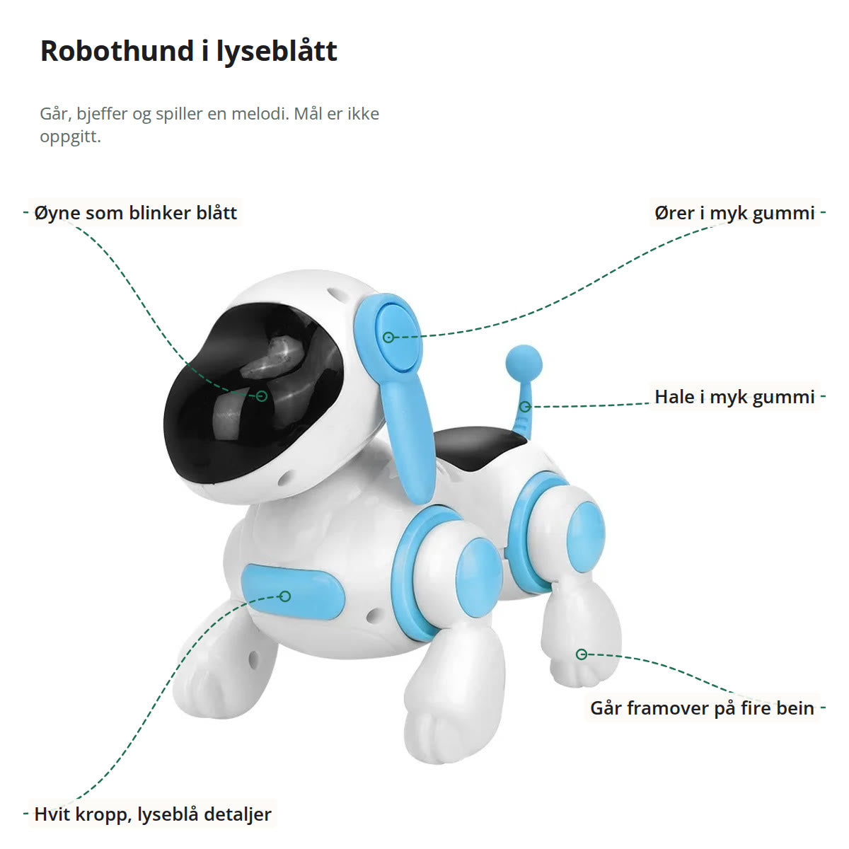 Robothunden merket med øyne som blinker blått, ører og hale i myk gummi, fire bein og hvit kropp med lyseblå detaljer