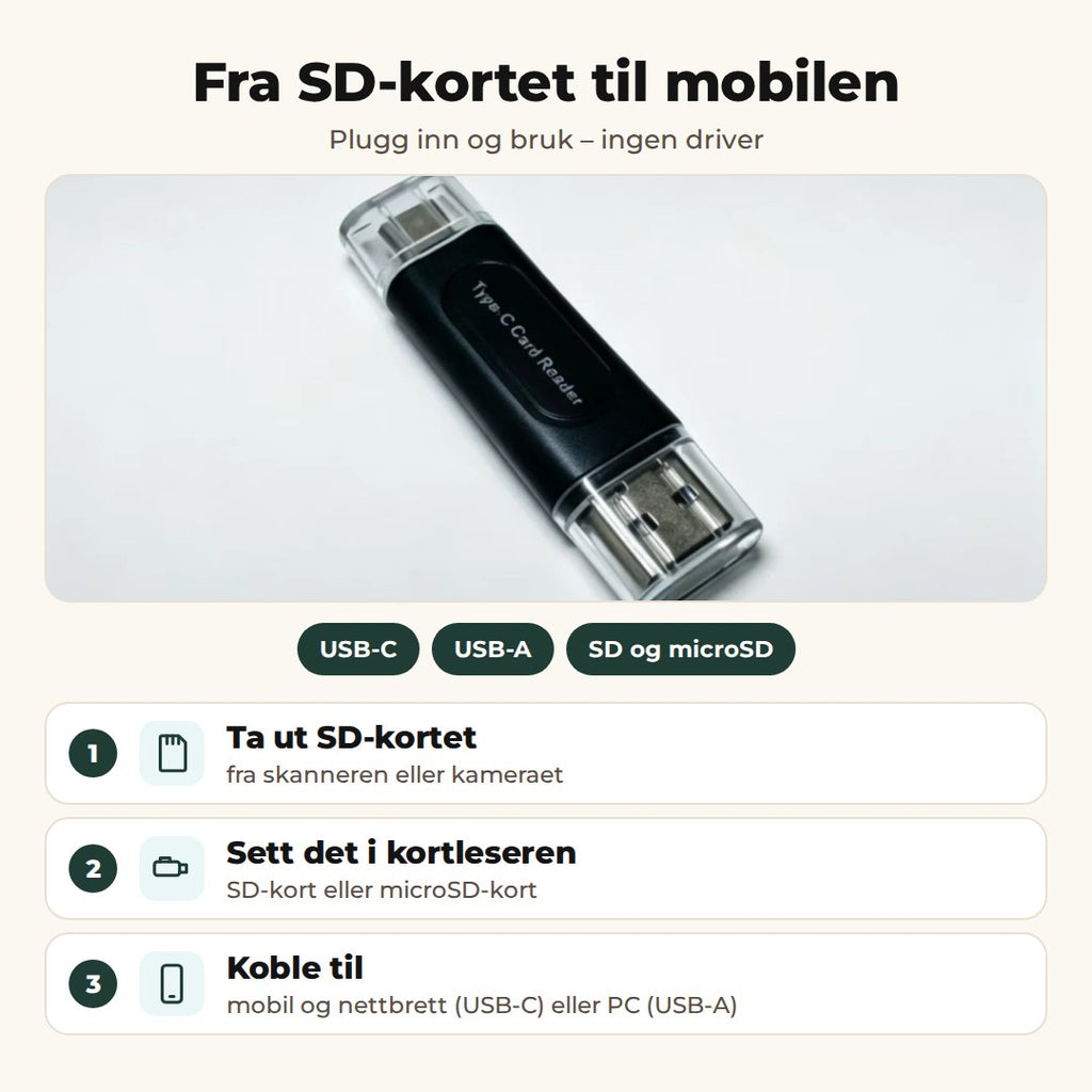 Slik bruker du kortleseren: ta ut SD-kortet, sett det i kortleseren og koble til mobil eller PC