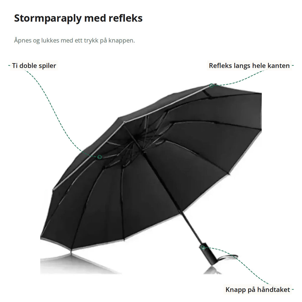 Stormparaplyen merket med de ti doble spilene, refleksen langs kanten og knappen på håndtaket