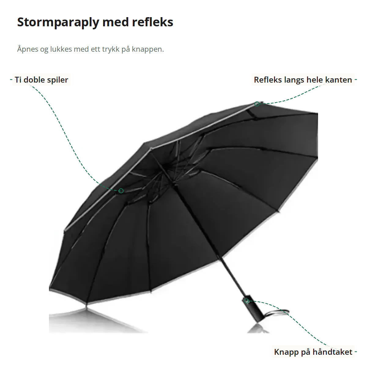 Stormparaplyen merket med de ti doble spilene, refleksen langs kanten og knappen på håndtaket