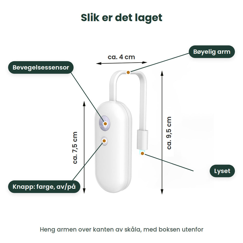 Toalettlyset med forklaringer: bevegelsessensor, knapp for farge og av/på, bøyelig arm og lyset