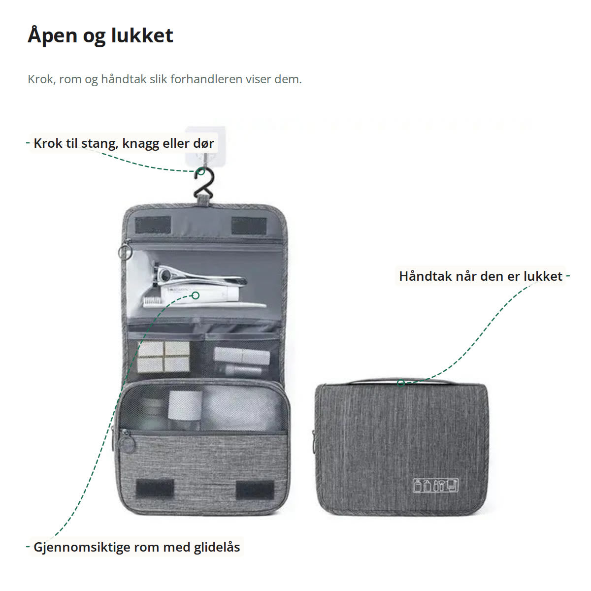 Den grå toalettmappen åpen og lukket, merket: krok, gjennomsiktige rom med glidelås og håndtak