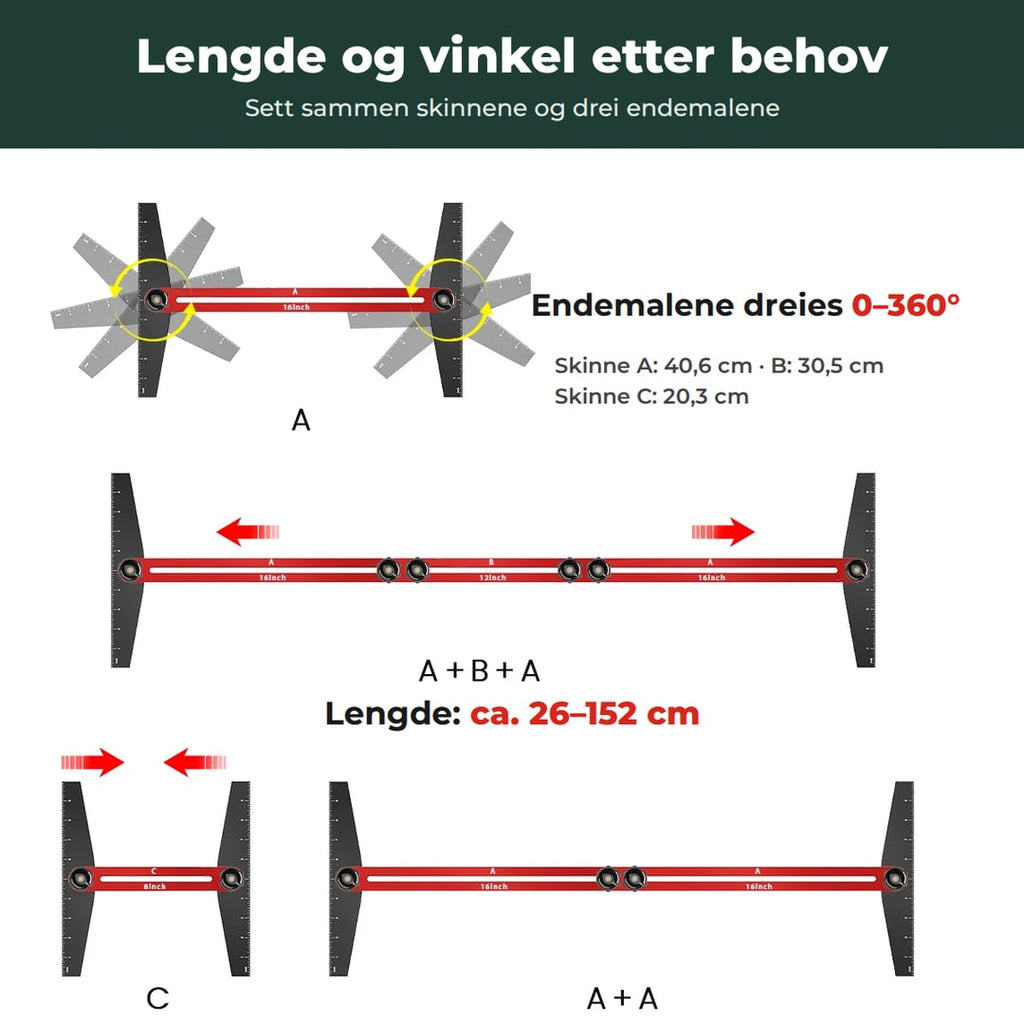 Slik settes malen sammen: endemalene dreies 0–360°, og skinnene gir en lengde fra ca. 26 til 152 cm