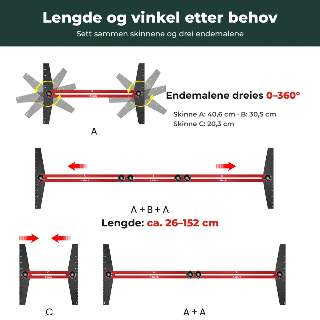 Slik settes malen sammen: endemalene dreies 0–360°, og skinnene gir en lengde fra ca. 26 til 152 cm