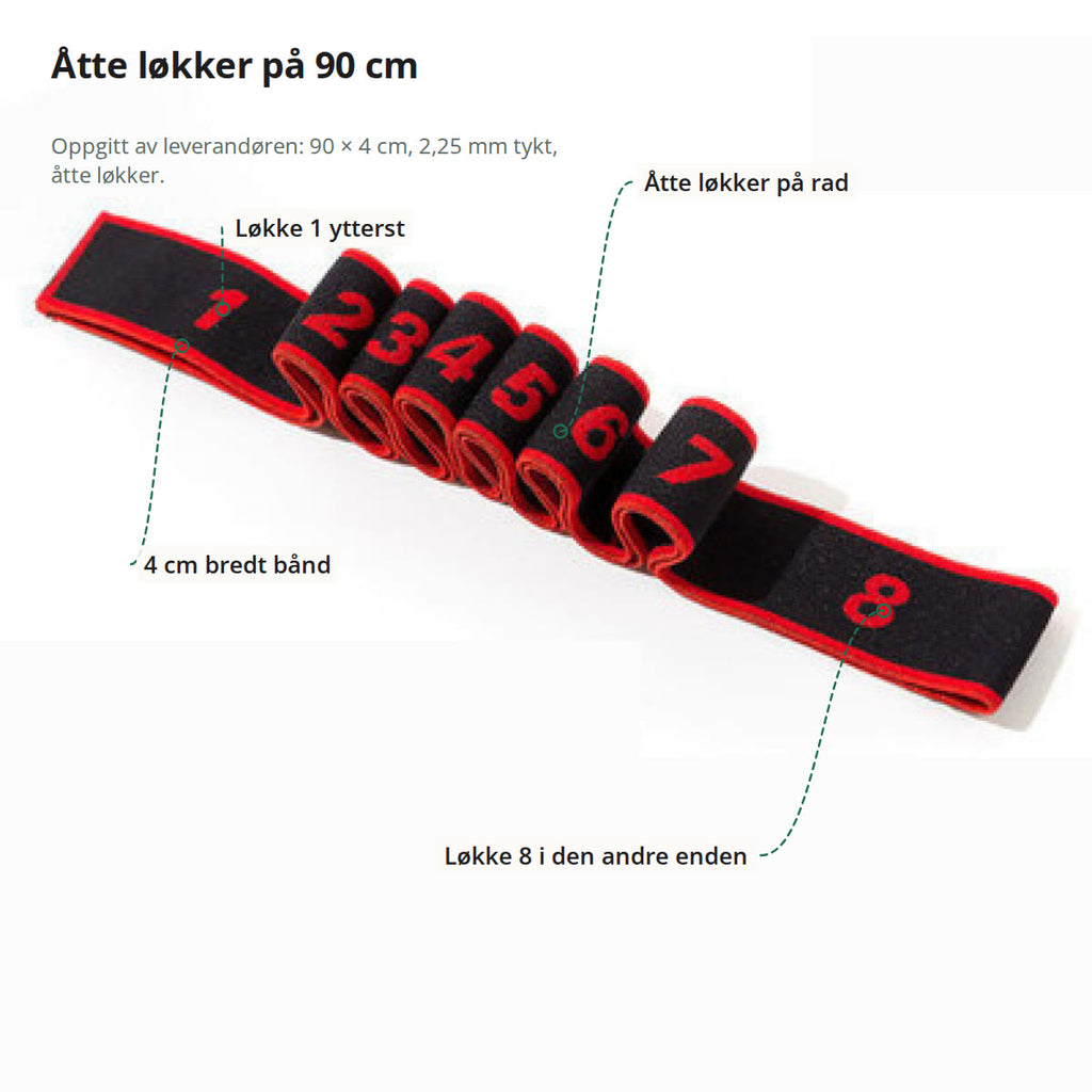 Treningsstrikket med åtte løkker merket: løkke 1 ytterst, åtte løkker på rad, løkke 8 i den andre enden og 4 cm bredt bånd
