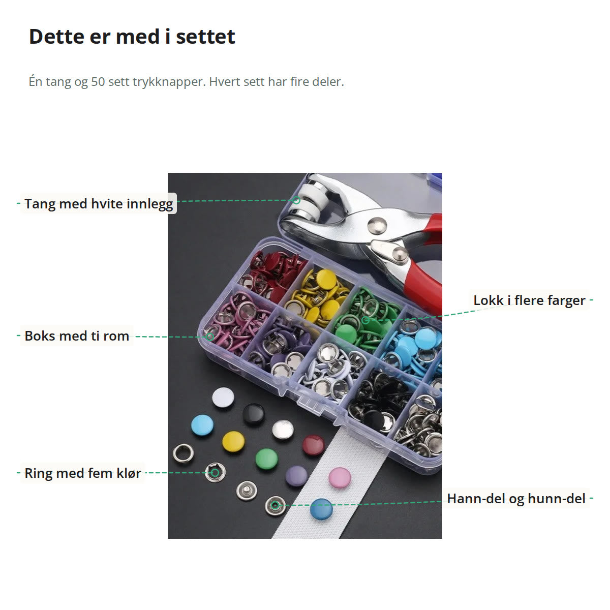 Settet merket med tang med hvite innlegg, boks med ti rom, lokk i flere farger, ring med fem klør og hann-del og hunn-del