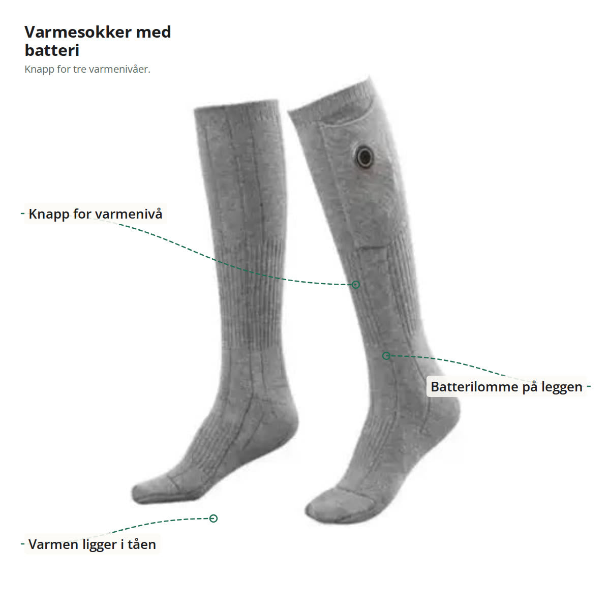 Varmesokkene merket med knapp for varmenivå, batterilomme på leggen og varme i tåpartiet