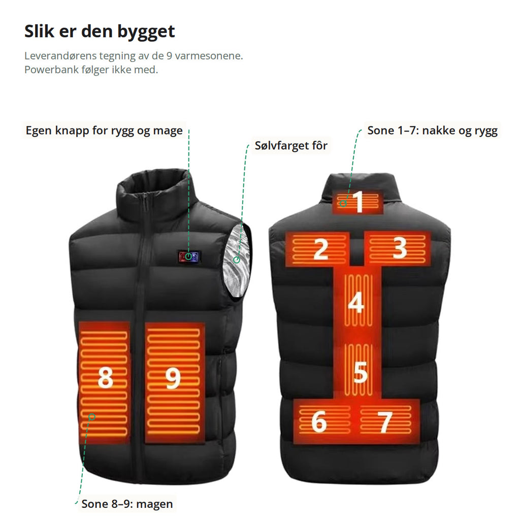 Leverandørens tegning av varmesonene 1–9 på varmevesten forfra og bakfra, merket med knapp for rygg og mage og sølvfarget fôr