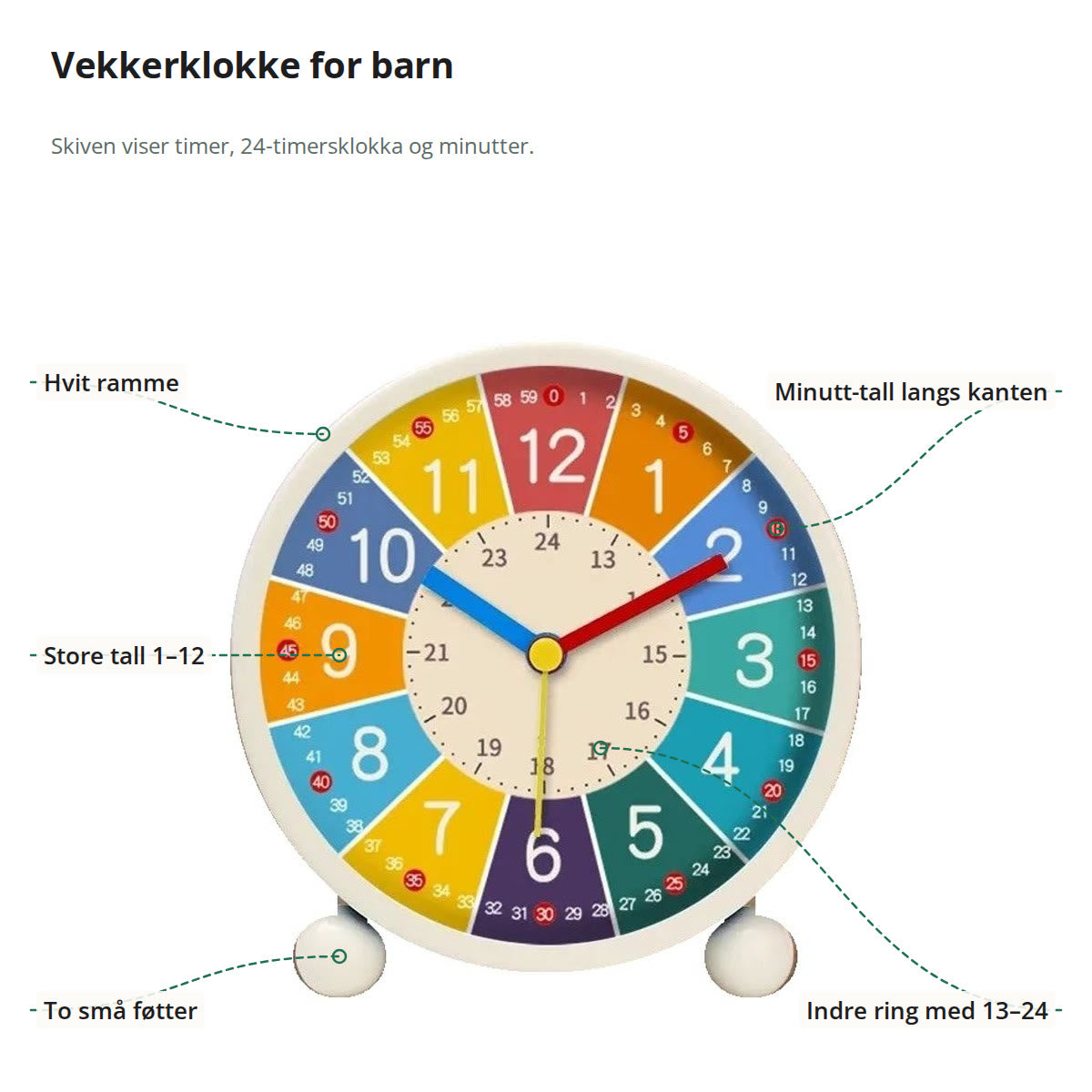 Vekkerklokka merket med hvit ramme, store tall 1–12, minutt-tall langs kanten, indre ring med 13–24 og to små føtter