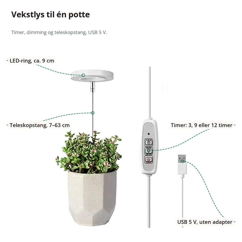 Vekstlys merket med LED-ringen, teleskopstangen, bryteren med timer og USB-kontakten