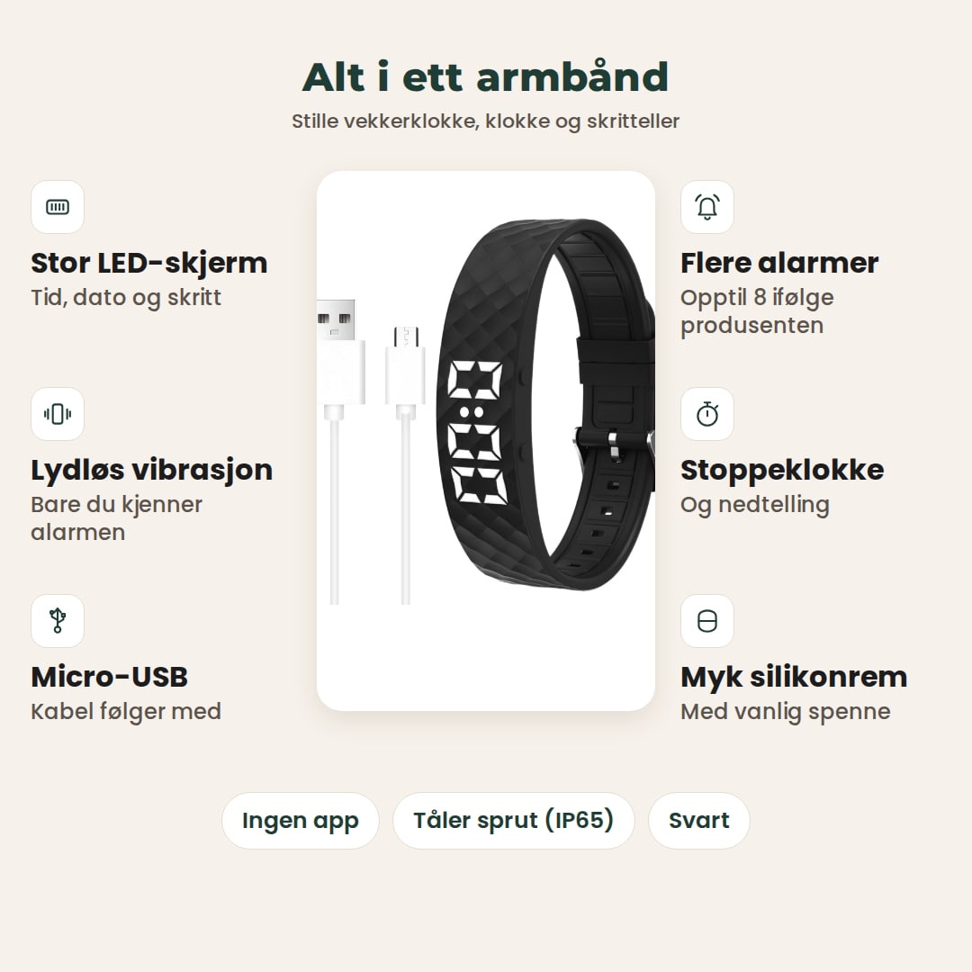 Vekkerarmbåndet med forklaringer: stor LED-skjerm, lydløs vibrasjon, micro-USB, flere alarmer, stoppeklokke og myk silikonrem