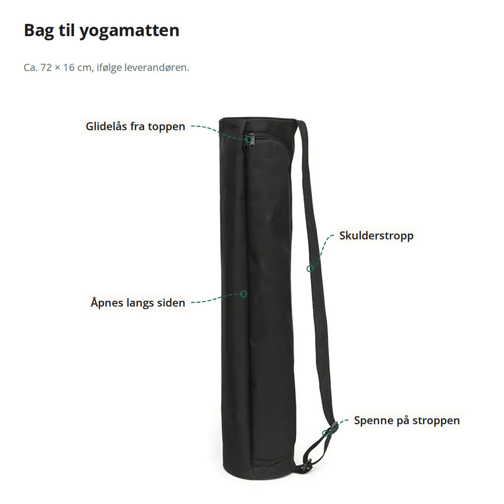 Svart yogamatte bag med glidelåsen i toppen, åpningen langs siden, skulderstroppen og spennen merket