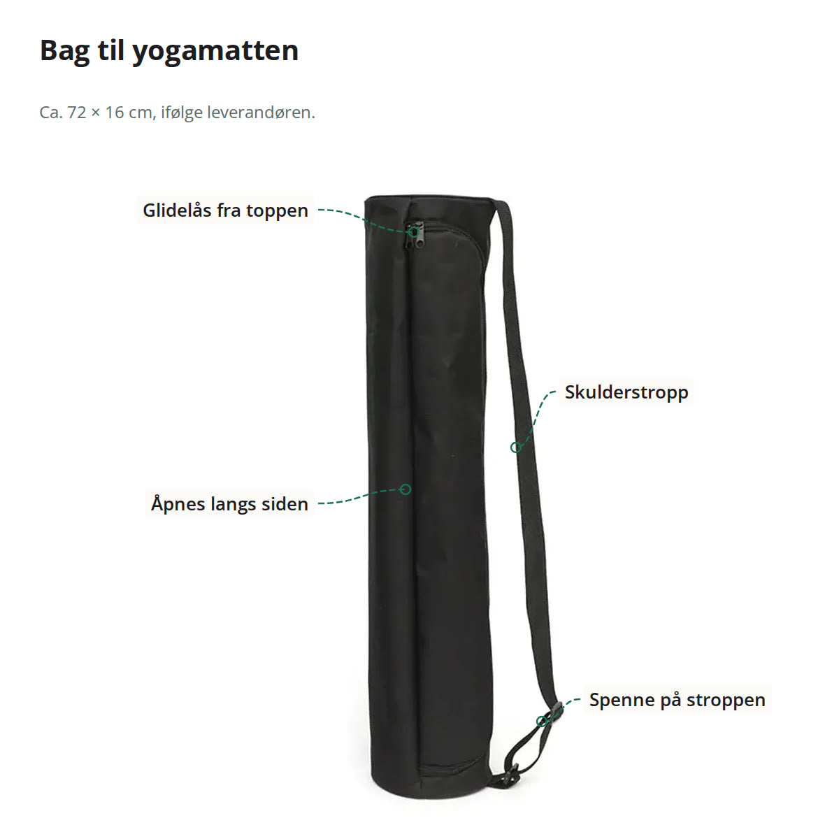 Svart yogamatte bag med glidelåsen i toppen, åpningen langs siden, skulderstroppen og spennen merket